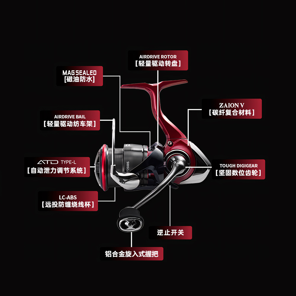 2025 NEW DAIWA FUEGO CS LT 스피닝 - Kastking Reel Zephyr 리뷰 및 가격