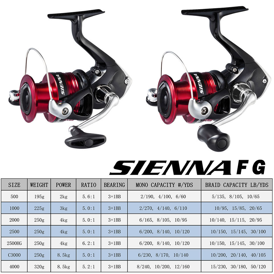 SHIMANO SIENNA 스피닝 낚시 릴 AR-C 금 - Kastking Reel Zephyr 리뷰 및 가격